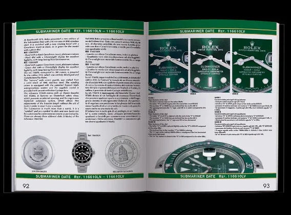 Rolex Submariner, Sea-Dweller, DeepSea - Mondani - detail