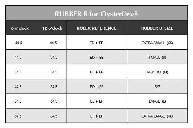 RubberB Ballistic SwimSkin M200 White - view 3