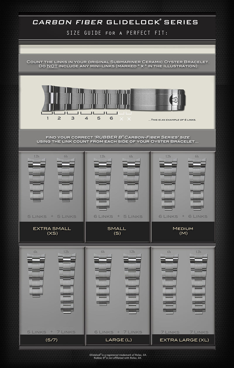 Rubber B strap M204 Submariner Ceramic 41mm