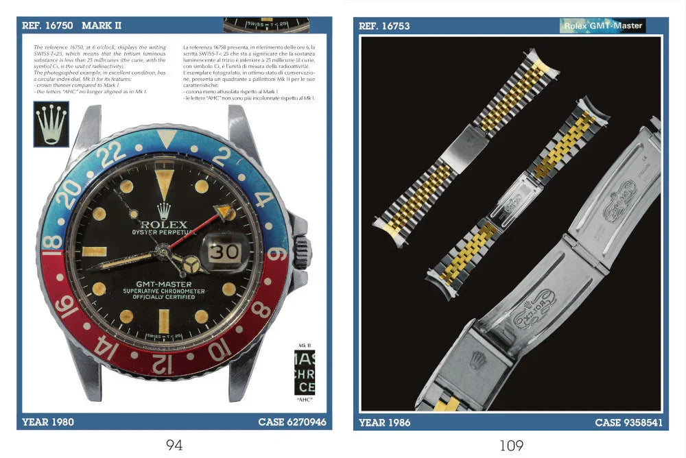 Rolex GMT-MASTER I & II - Mondani