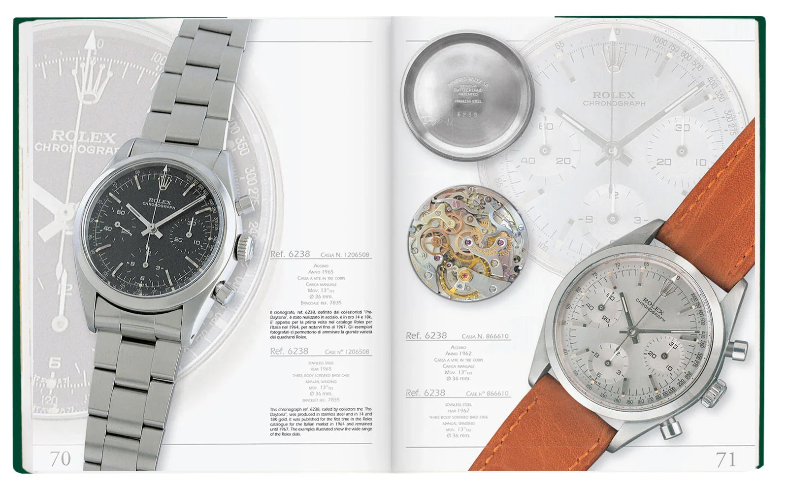 Vintage Rolex - Mondani - detail