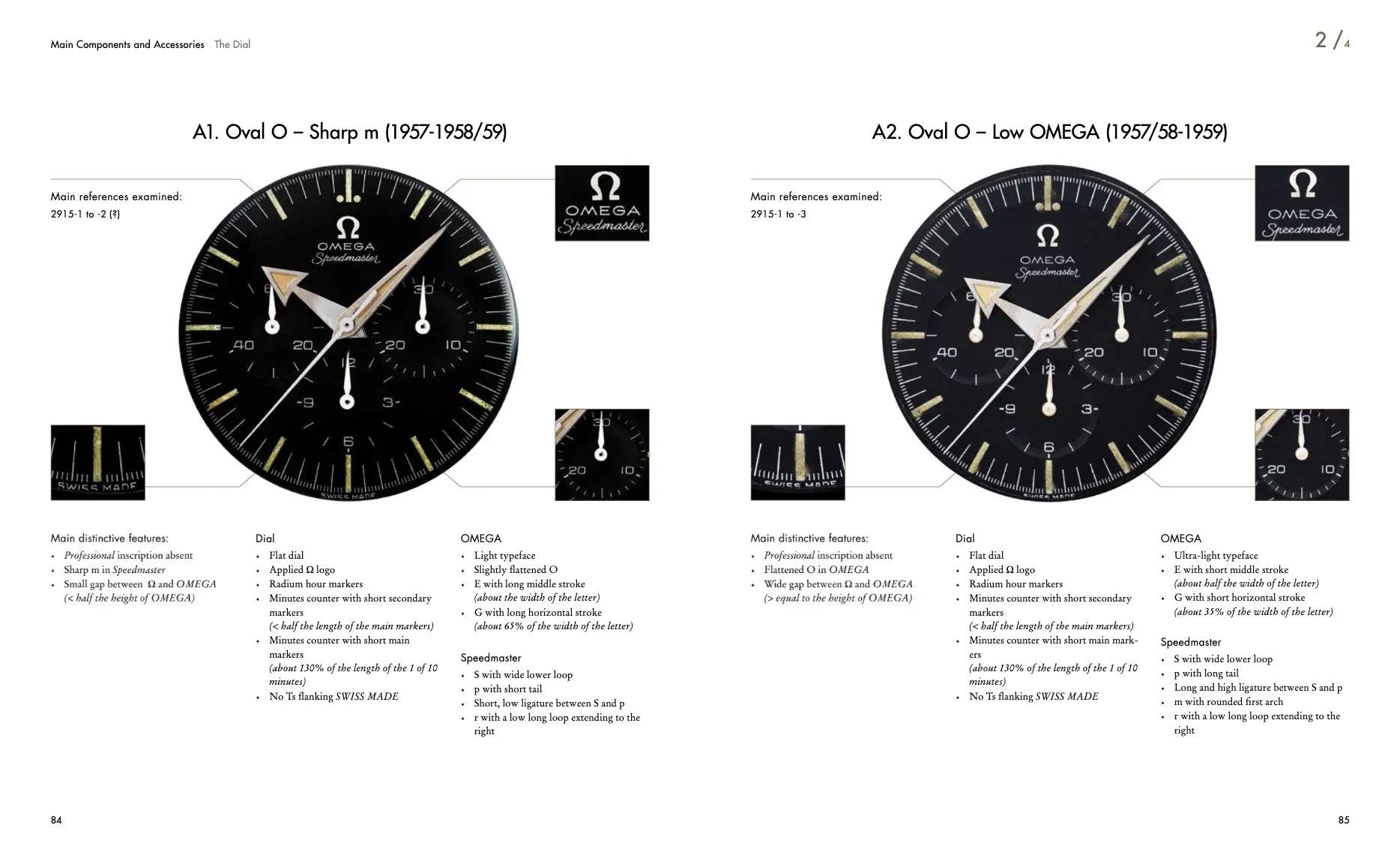 Moonwatch Only The Ultimate OMEGA | MisterChrono Hong Kong 
